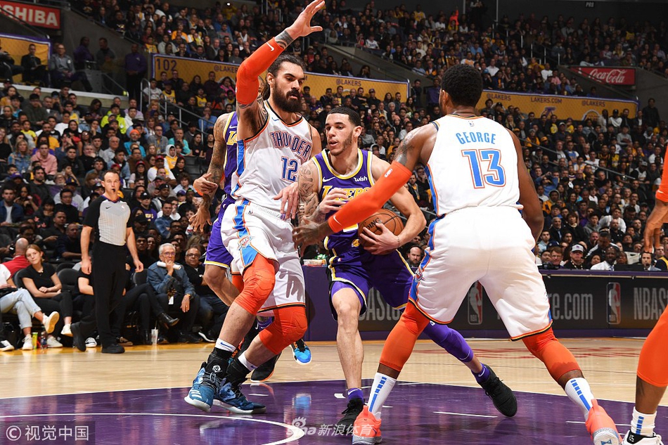 投篮稳定性 投篮稳定性