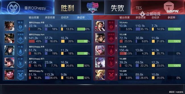 坚持到合适 坚持到合适