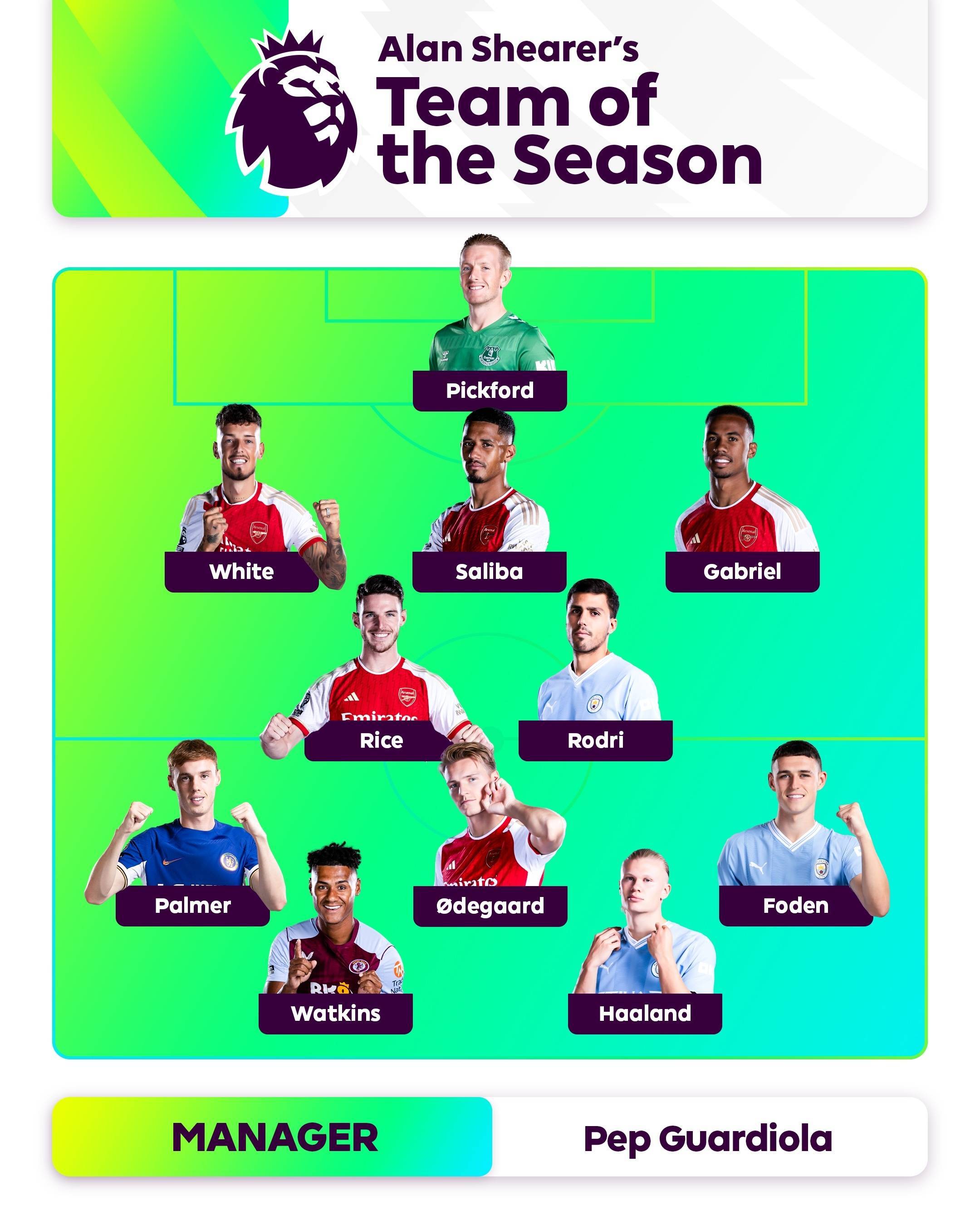 也进一步巩 也进一步巩