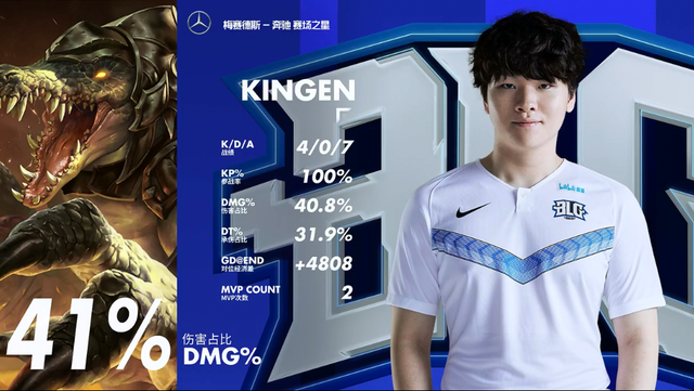 联盟将调查小卡快船涉签阴阳合同！1规定成间接证据 湖媒：太荒谬