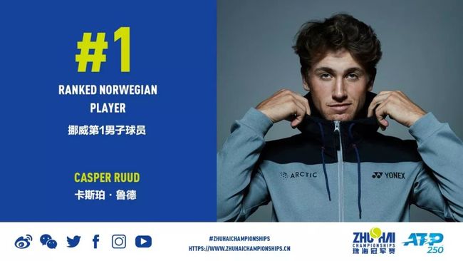 的赛程中 的赛程中