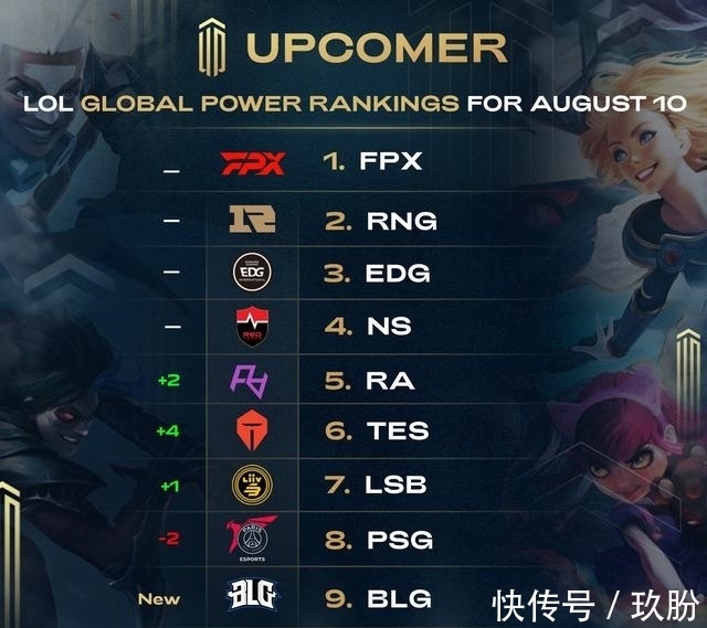 的转会已进 的转会已进