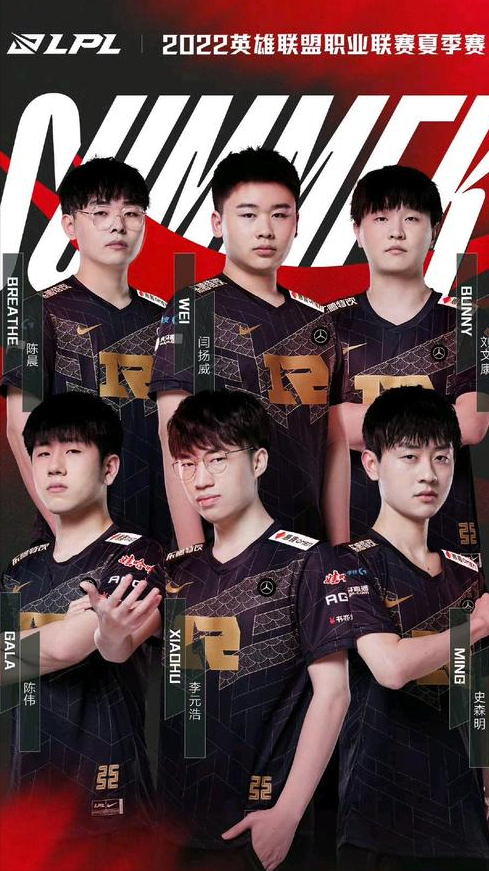 一月四日的NBA傑出球員評選.