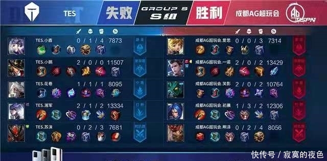 前锋在过去 前锋在过去