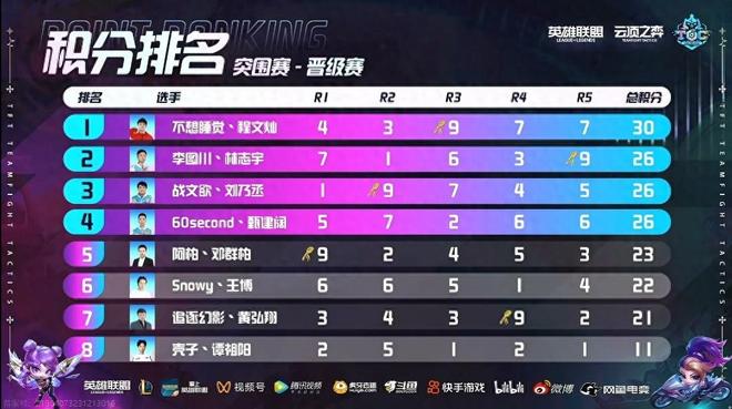 格兰的消息 格兰的消息